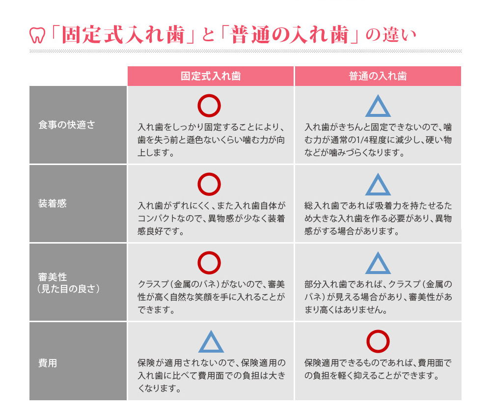 ���꼰����������̤�������ΰ㤤